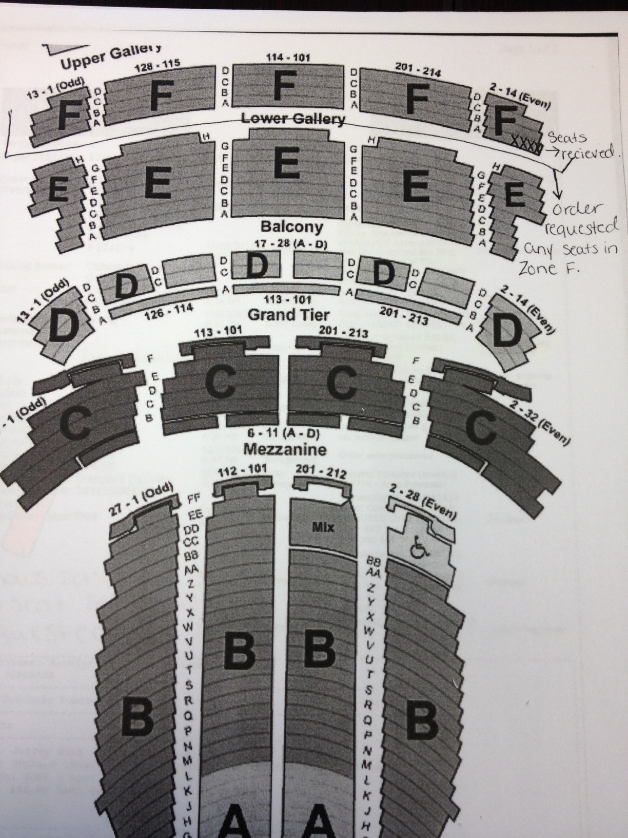 Seating Chart