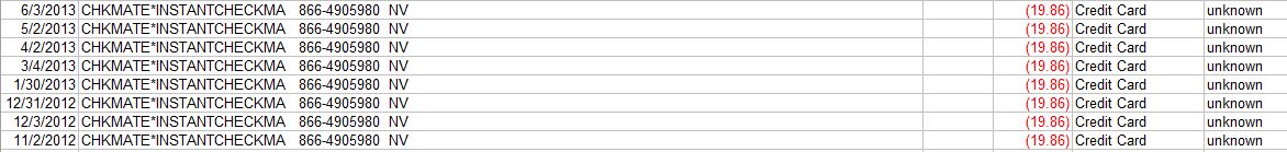 Here is how I found the re-occuring charge, by downloading my credit card charges for several months, and adding categories and sorting.