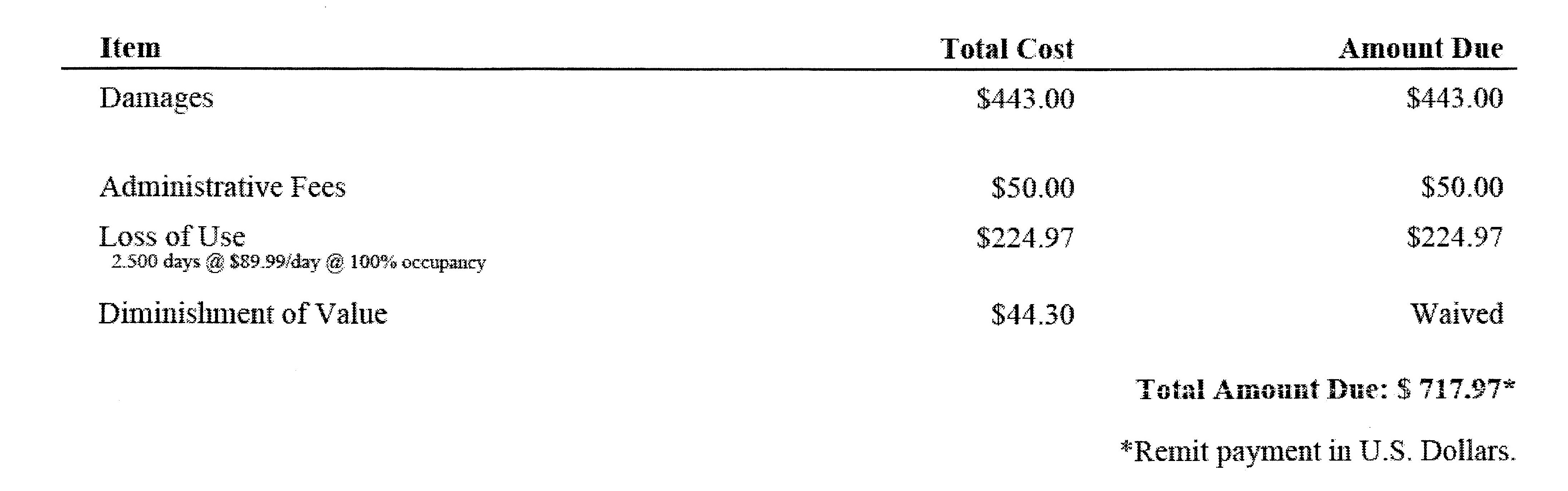 Invoice showing fees and 2.5 days of repair labor.