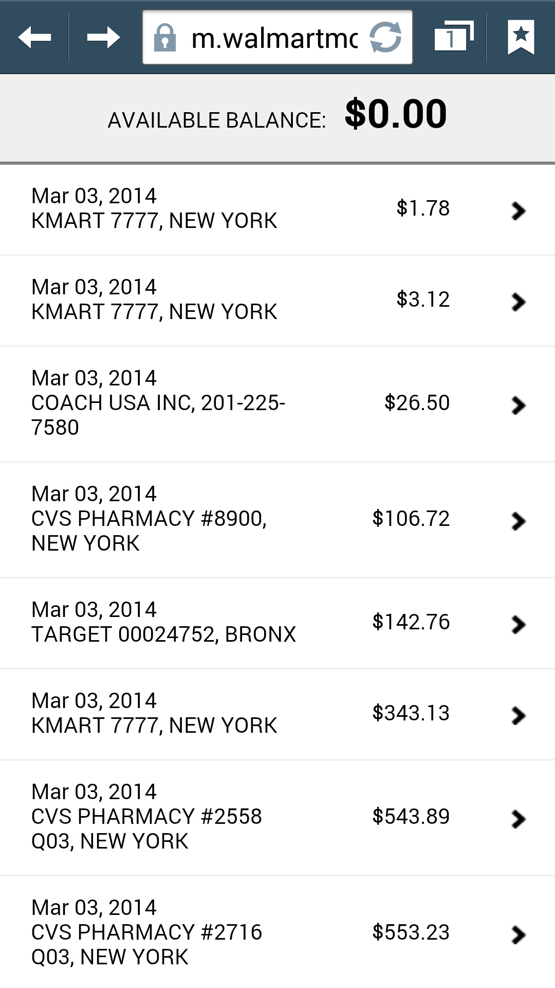 These are current charges