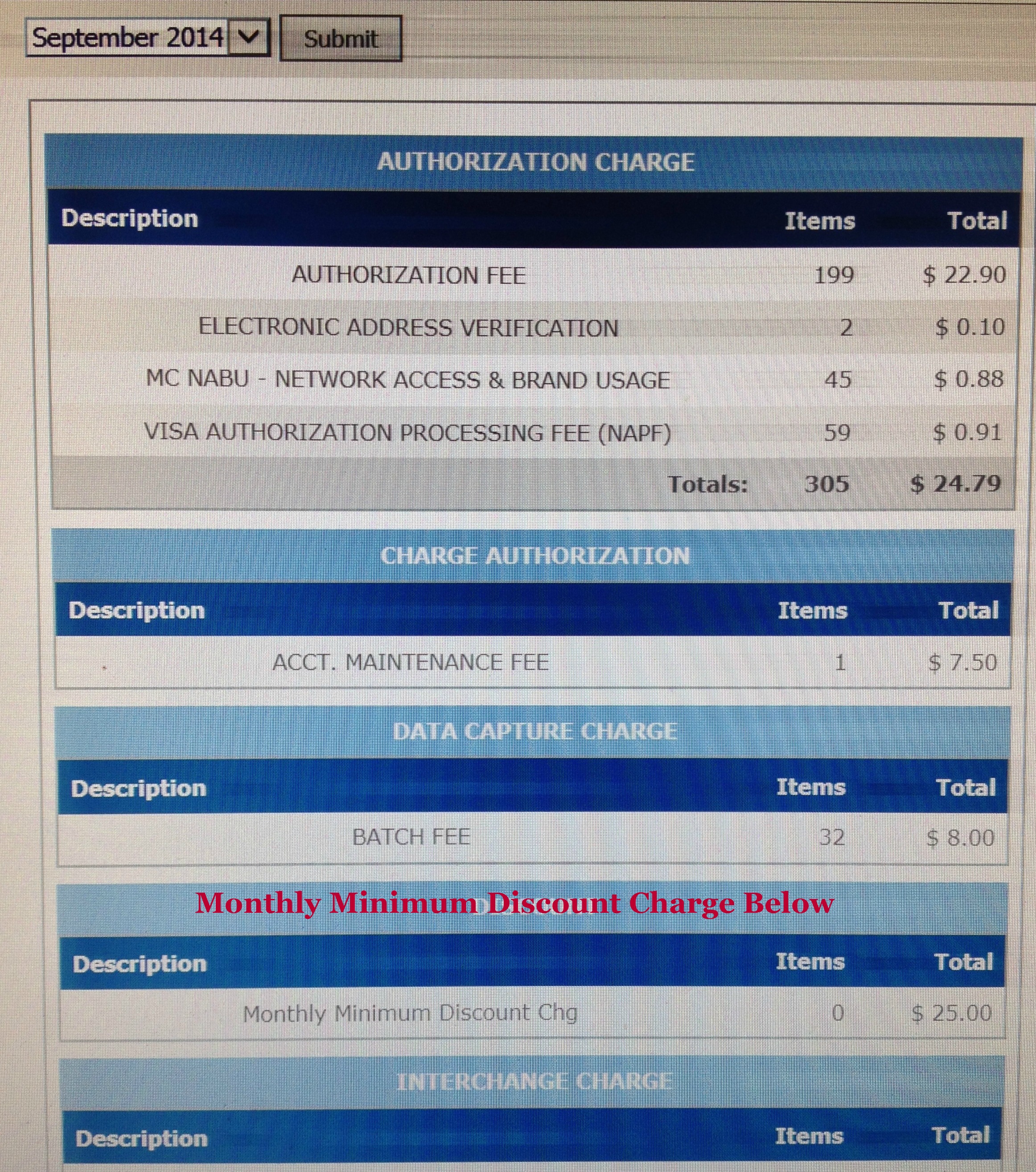 Copy of online detail showing $25 minimum balance discount charge for September 2014