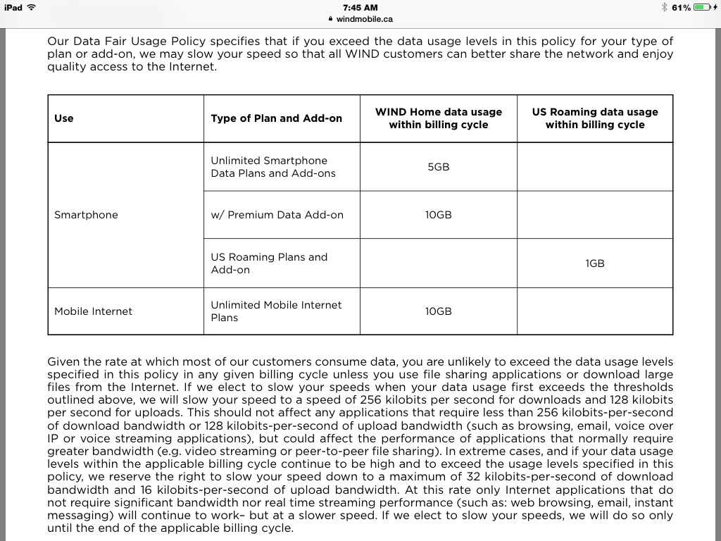 Winds Fair Usage Policy