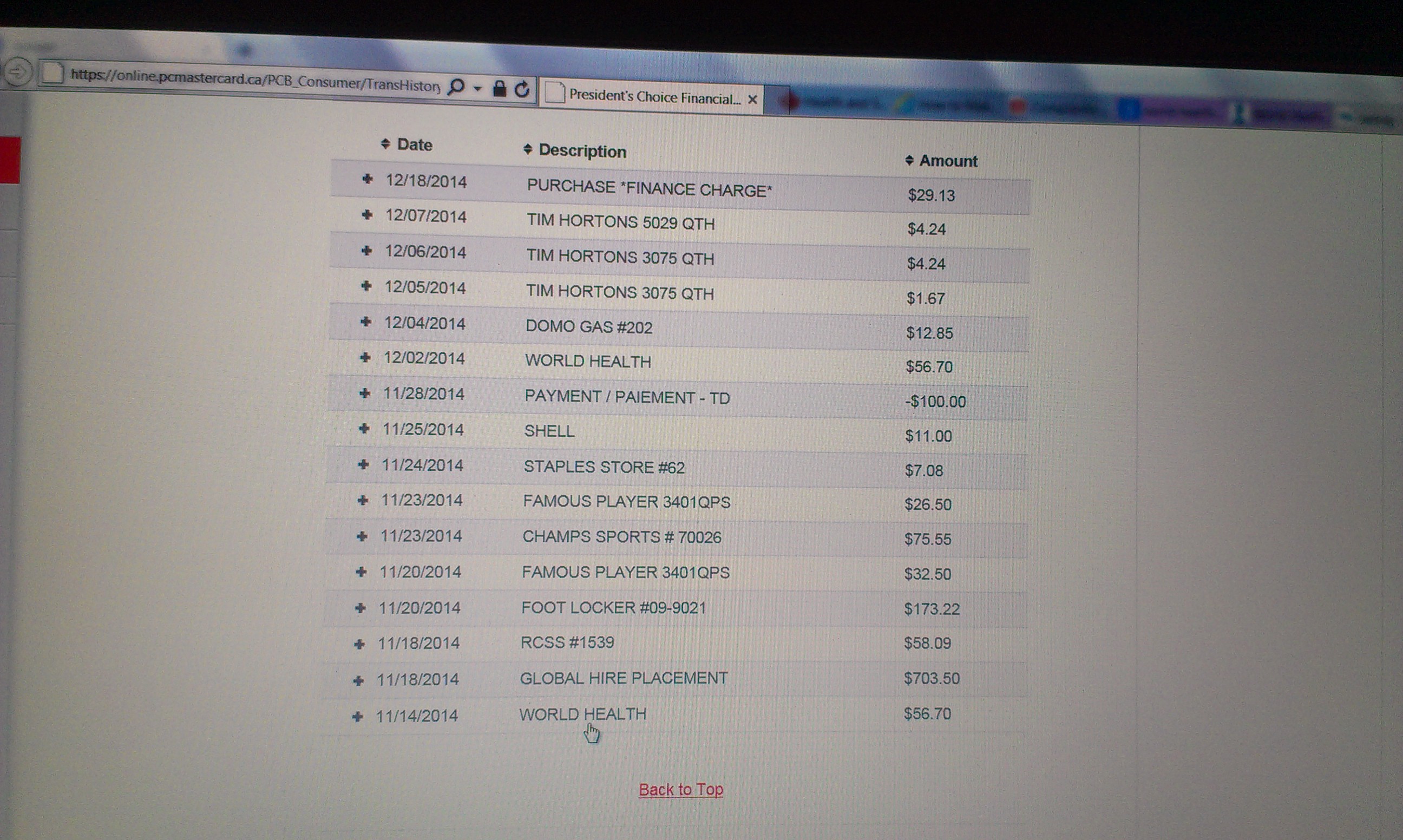 Money cut by World health from my credit card on 2 dec 2014 and 14 november 2014