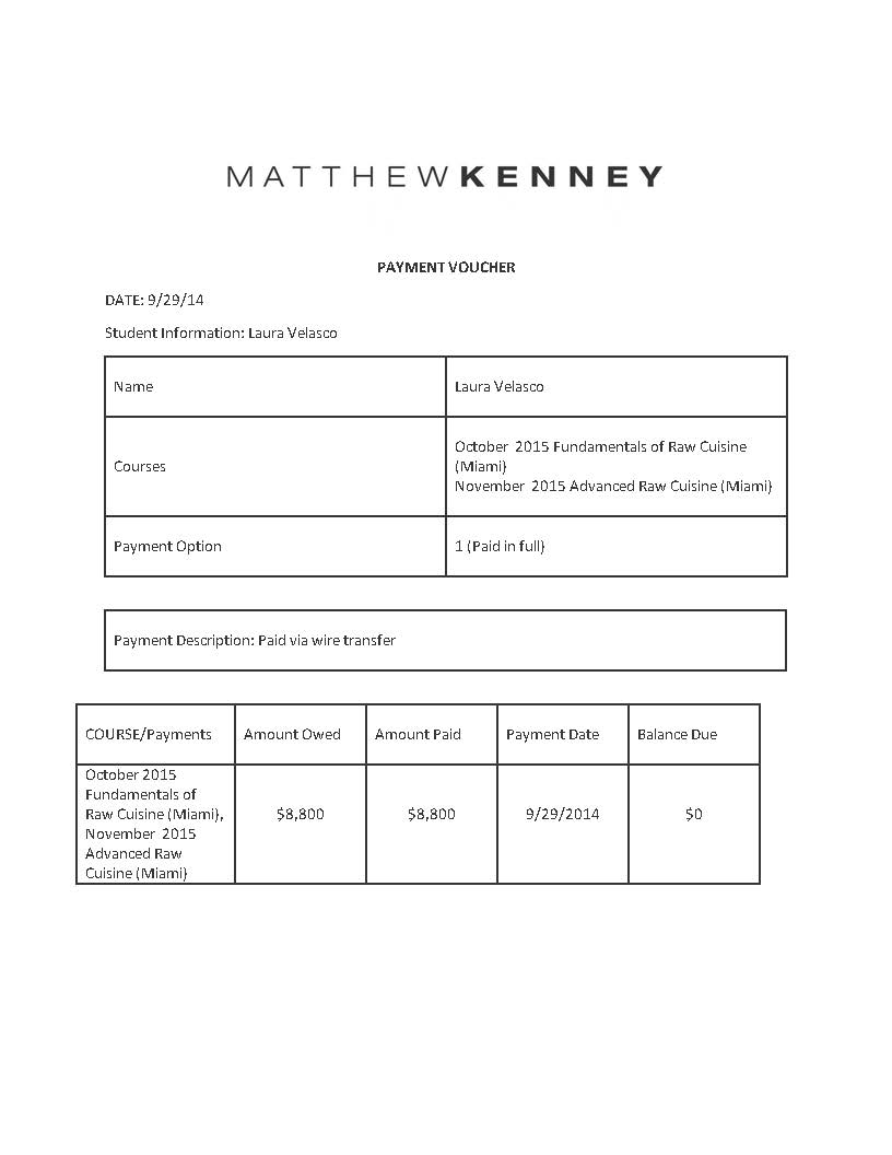 Voucher confirming my payment and dates of the courses