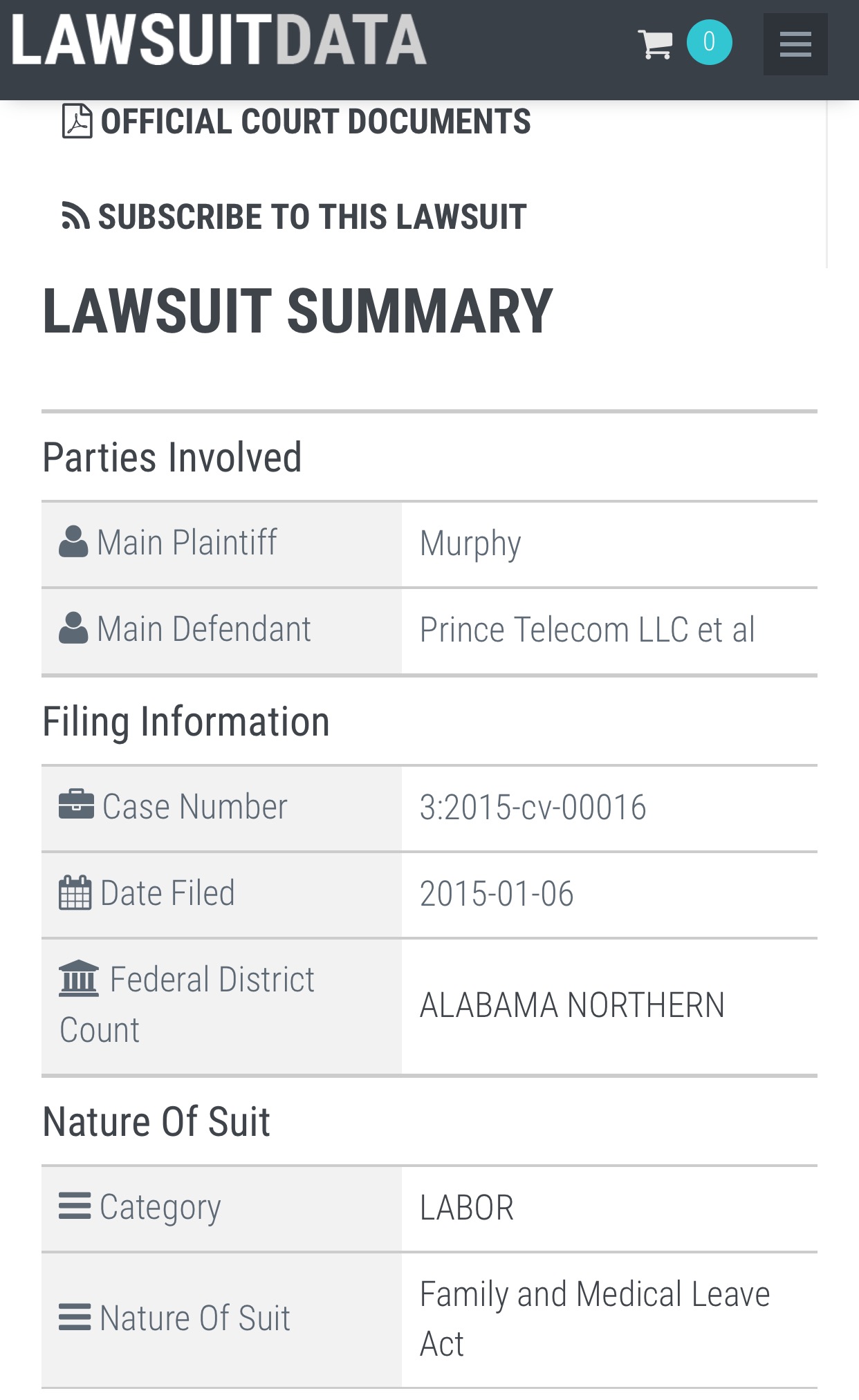 Murphy v Prince Telecom Labor / Fmla law suit https://www.lawsuitdata.com/lawsuit-data/natures-of-suit/labor-lawsuits/family-and-medical-leave-act/alabama-northern-district-court/0000802710/murphy-v
