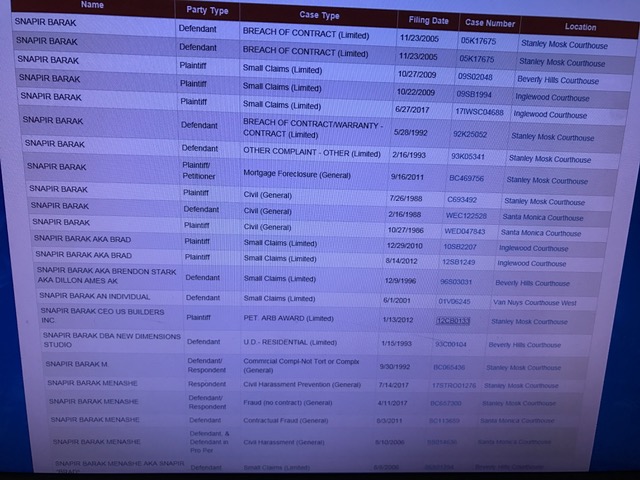 Brads Numerous court cases dating back 20 years