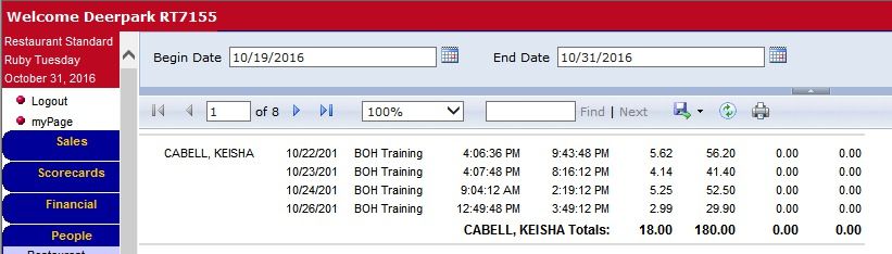 These were the original hours that they concocted despite actually knowing how many hours for the said start date and making me clock in on all the so called managers cards that im unfamiliar with ins