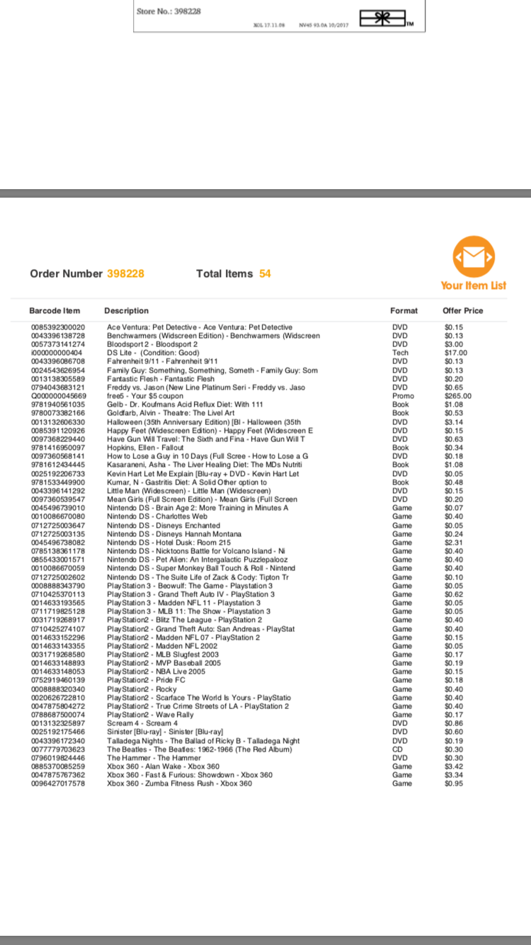 Breakdown with payment amount for  merchandise 