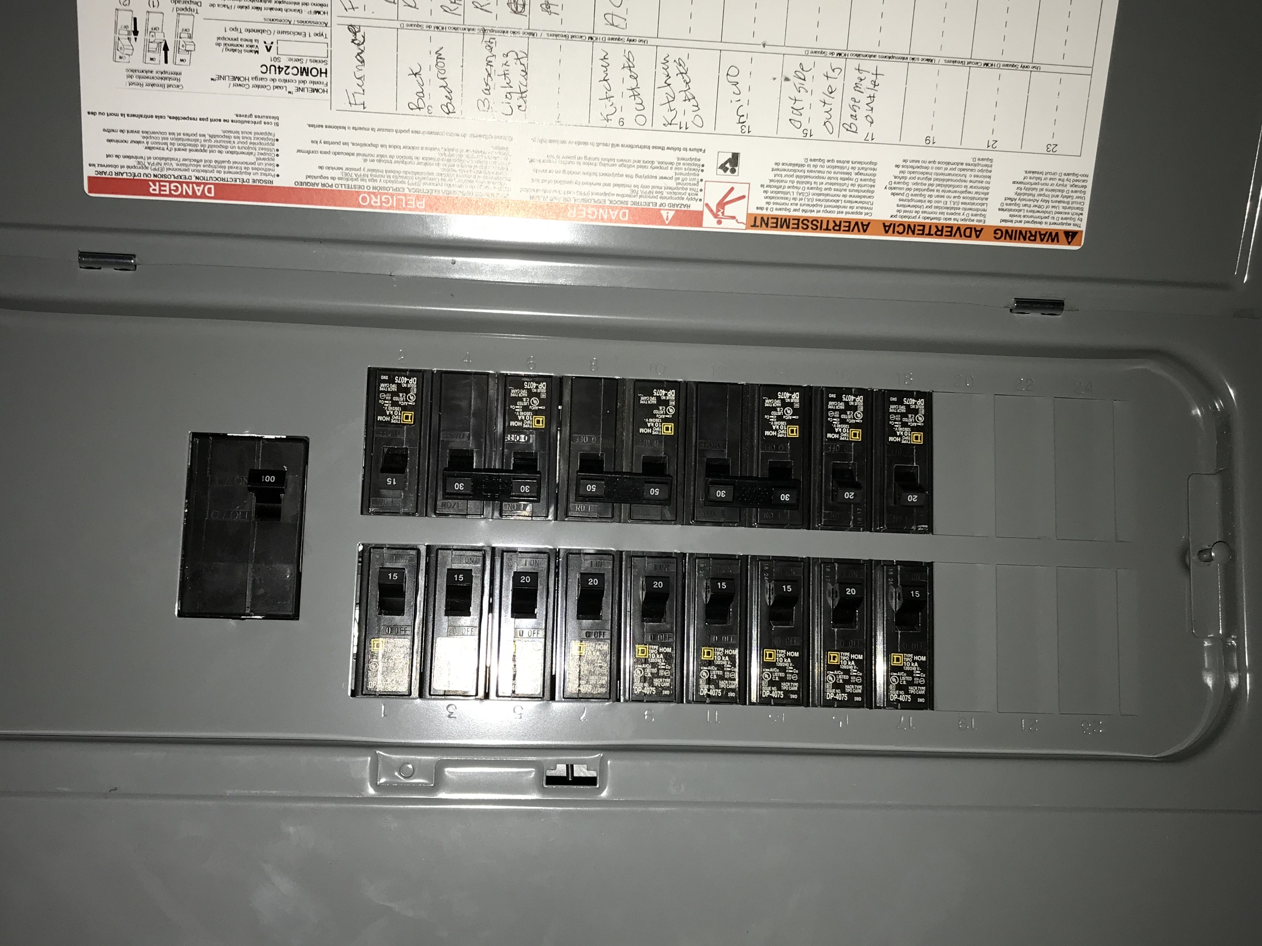 New breaker box installed