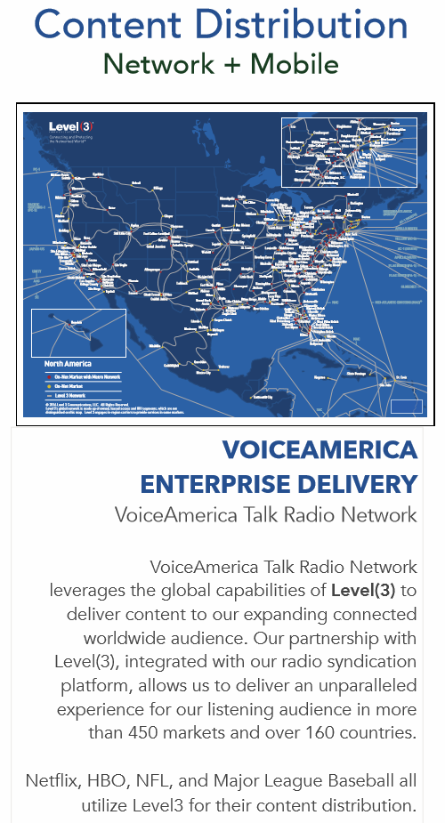 Voice America Media Kit