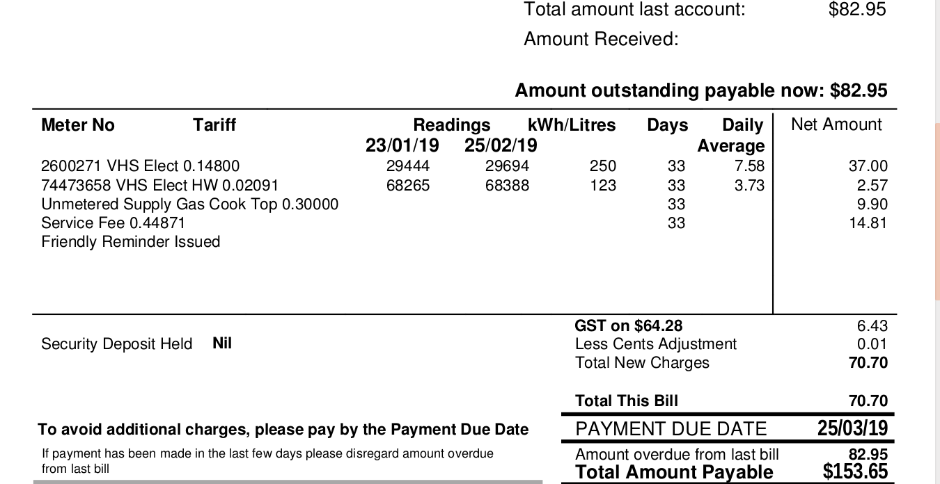 A bill showing the 0 usage as something else.