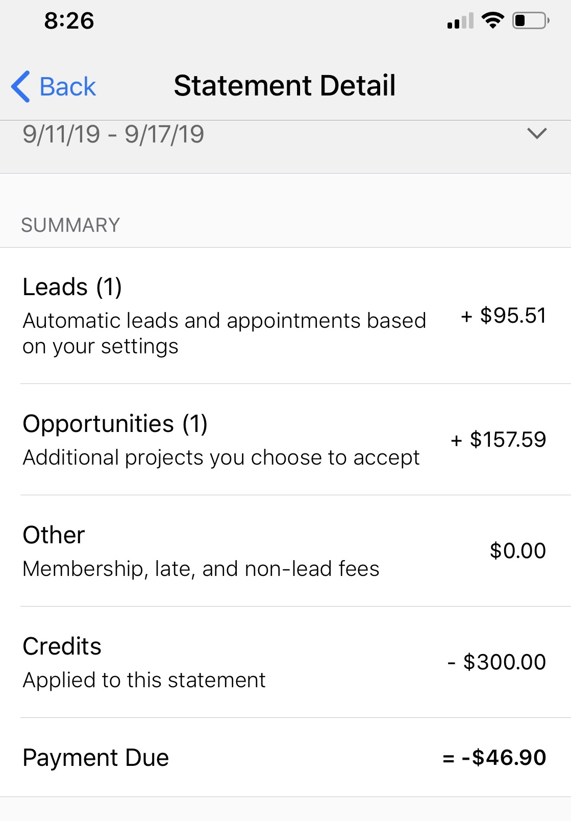 Proof of how much HOMEADVISOR charges per lead 