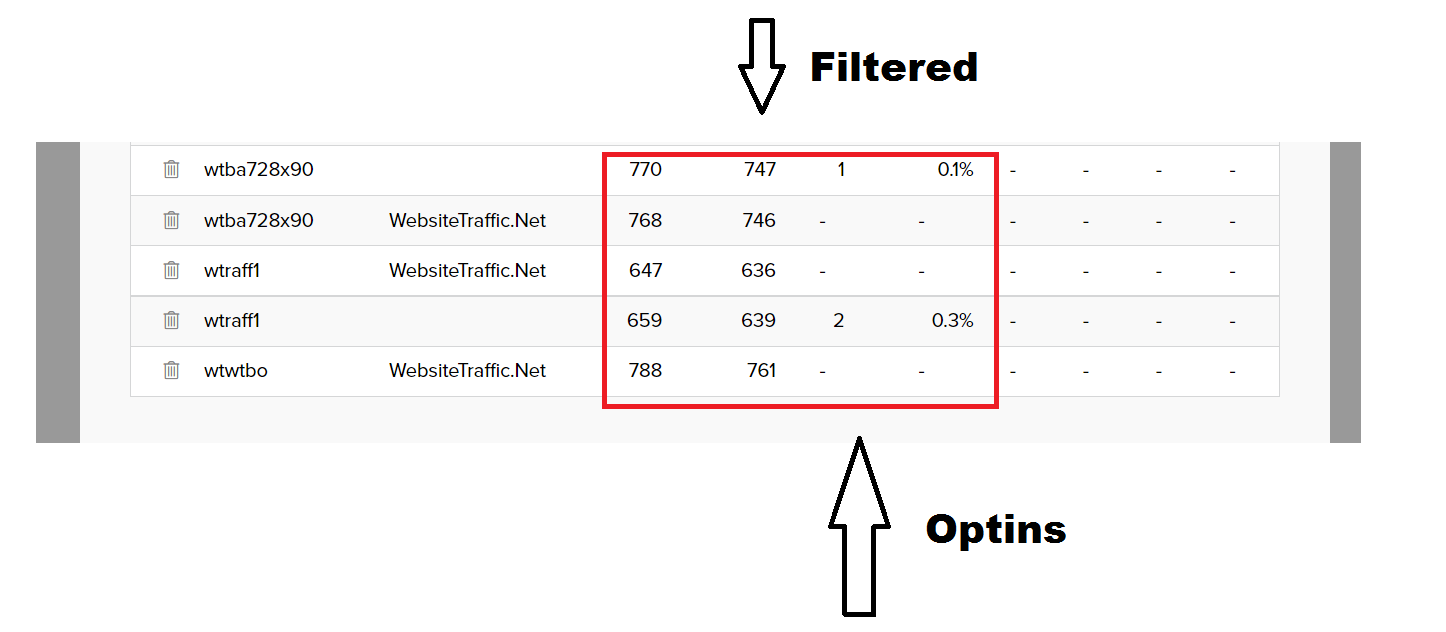 websitetraffic.net review img of fake trafic