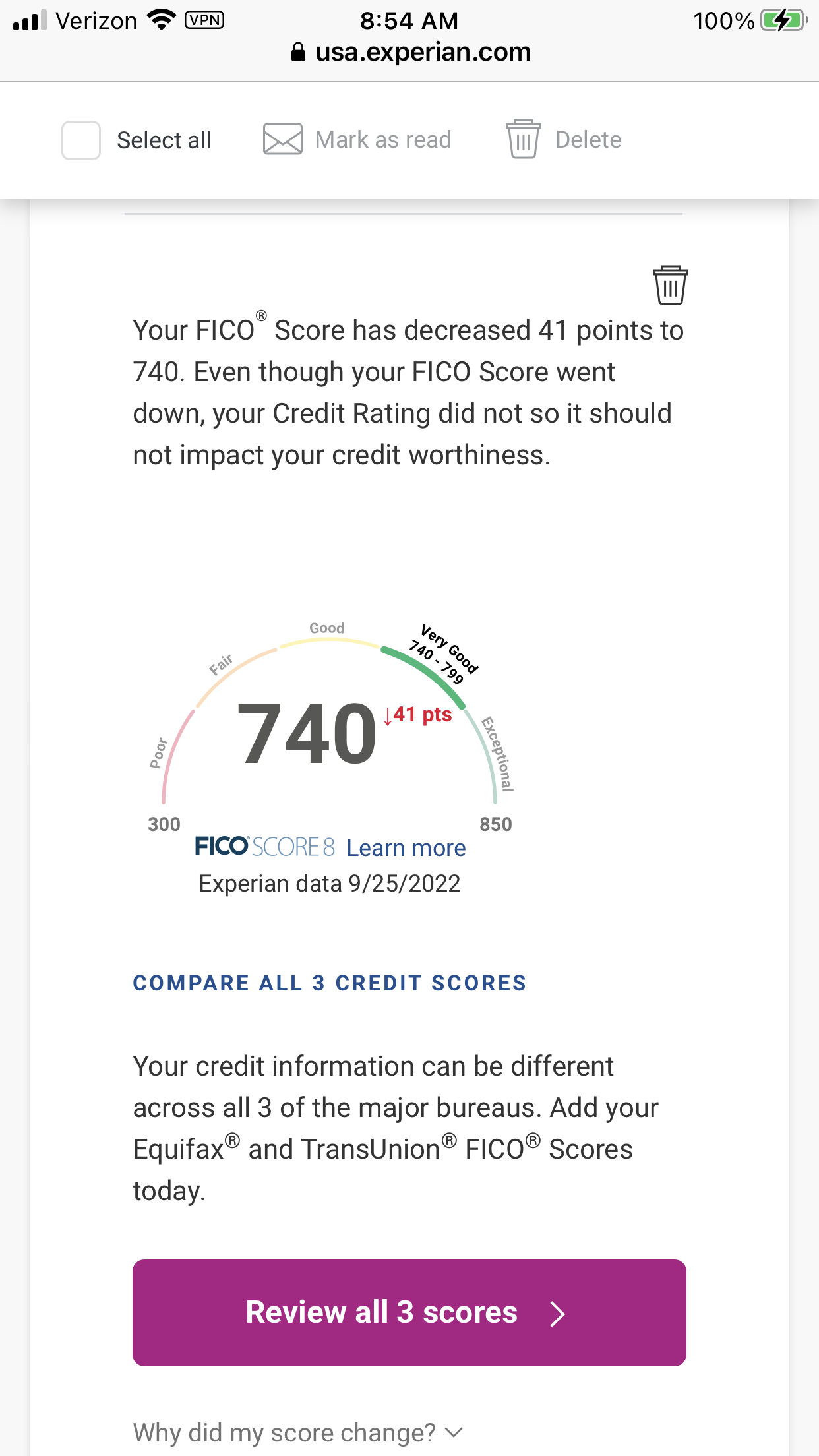 Emails and FICO scores