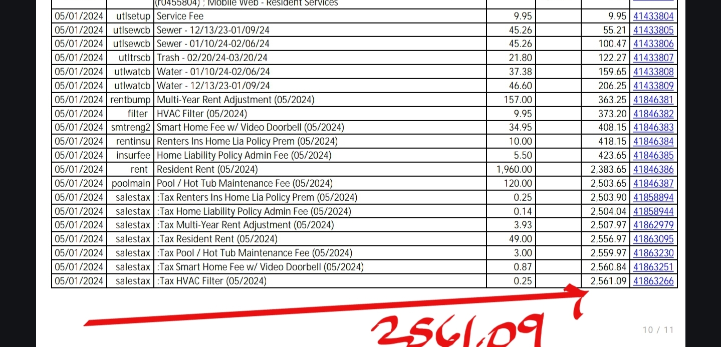 Original rent ledger