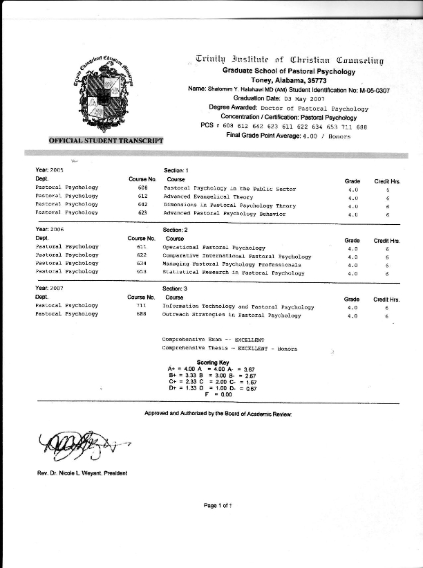 Actually its been ovr 8 years as i recieved my Degree in 2007 not 2009.. I have been able to get any contact...But this transcript does not reflect anything remotely related to my college courses actu