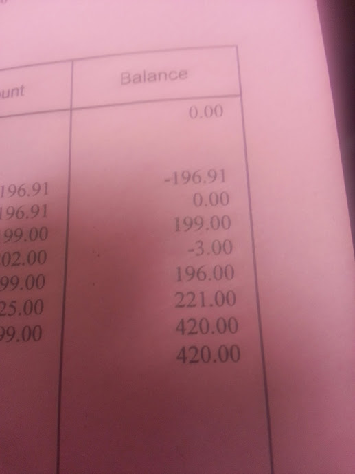 Last Rent Payment Due : Ledger from Samson Equities