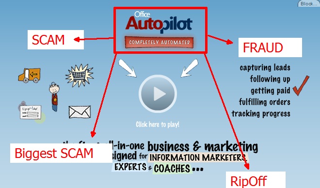 officeautopilot aka moonray llc aka sendpepper scam fraud