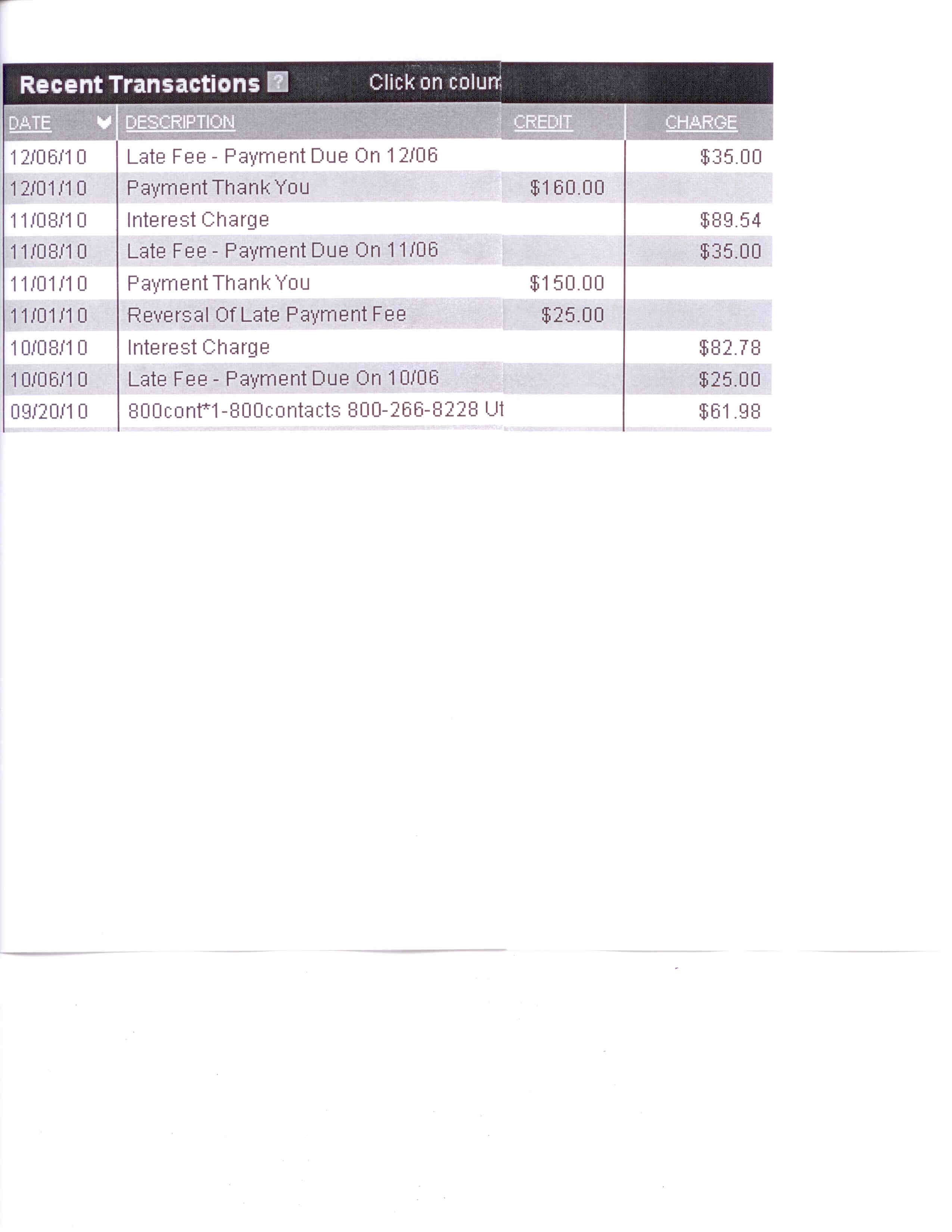 Bank Statement showing late fees