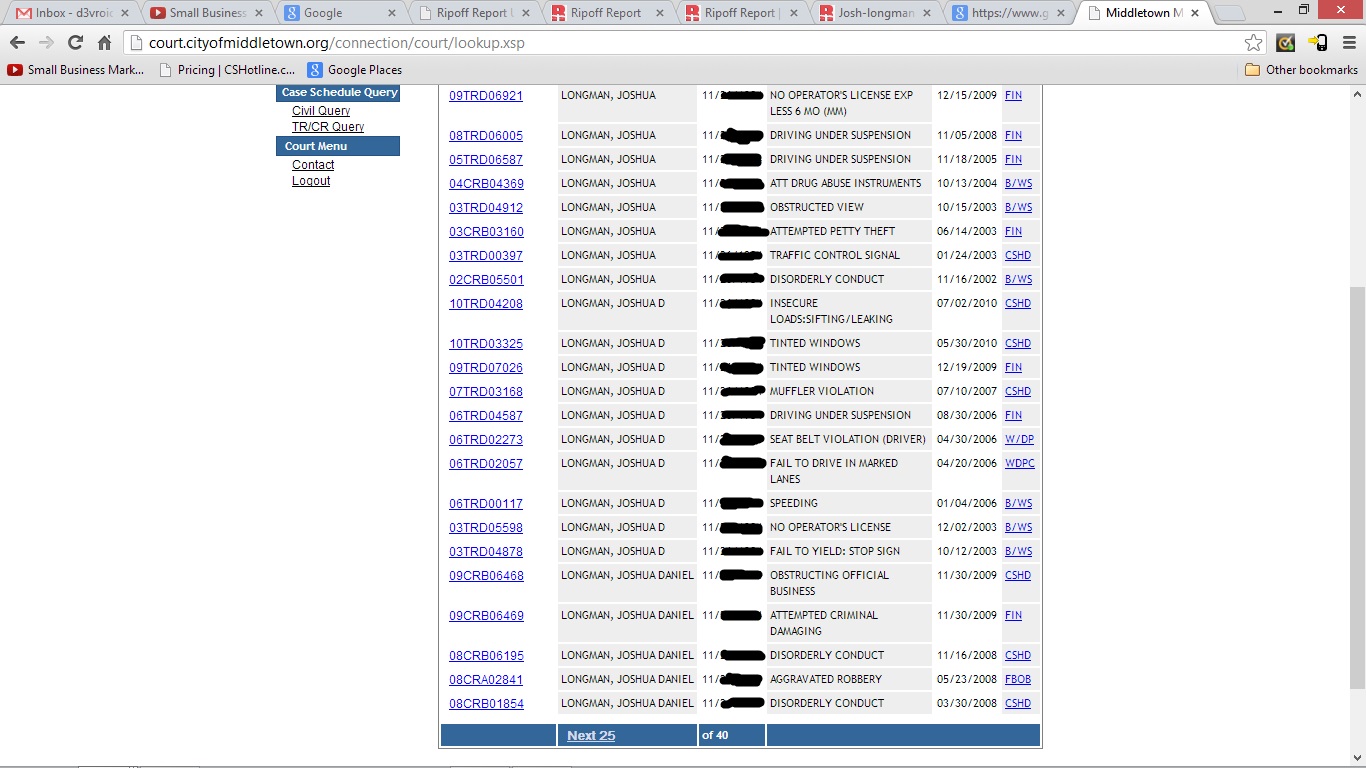 First 25 criminal offences 