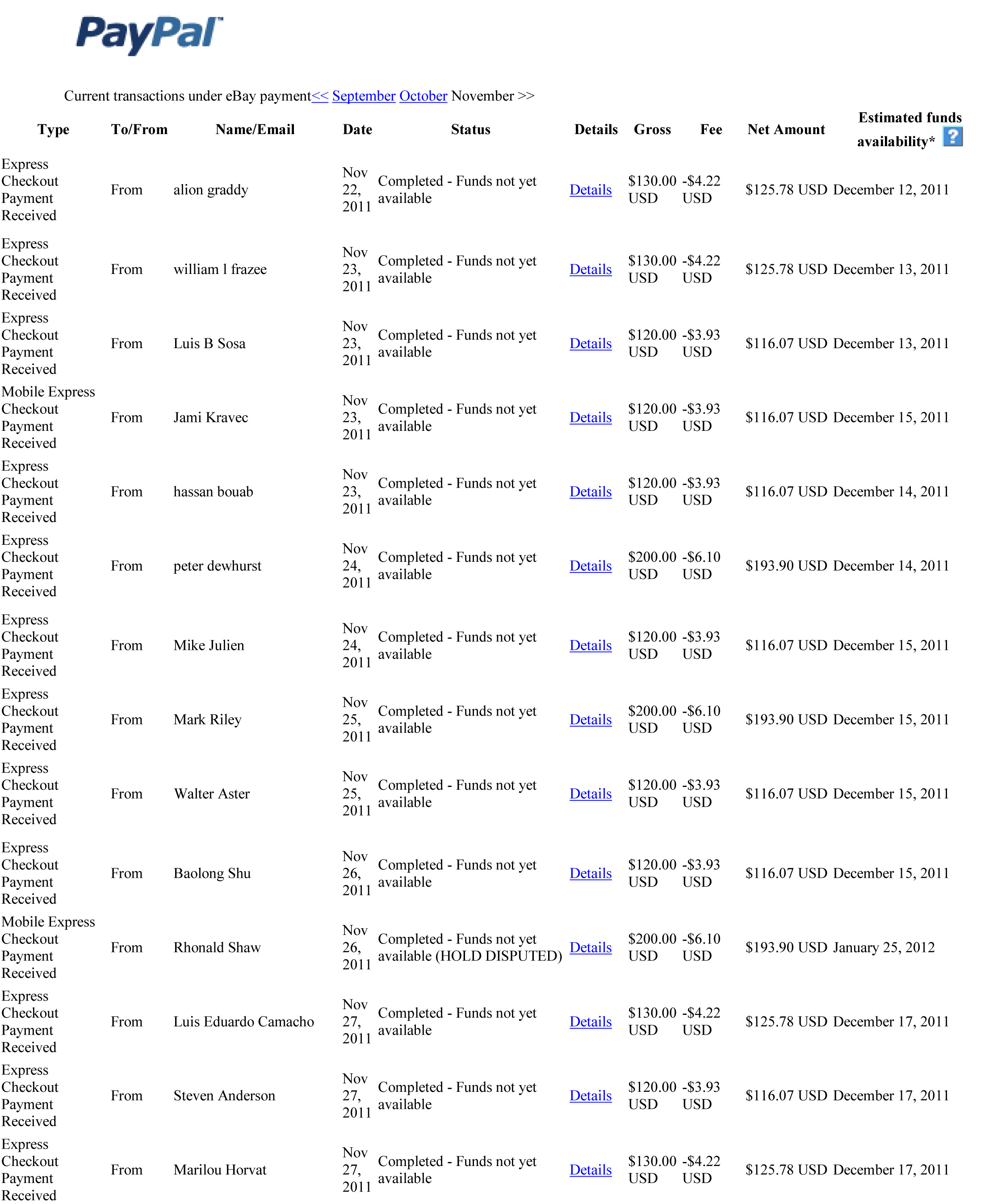 here is list of paypal transactions