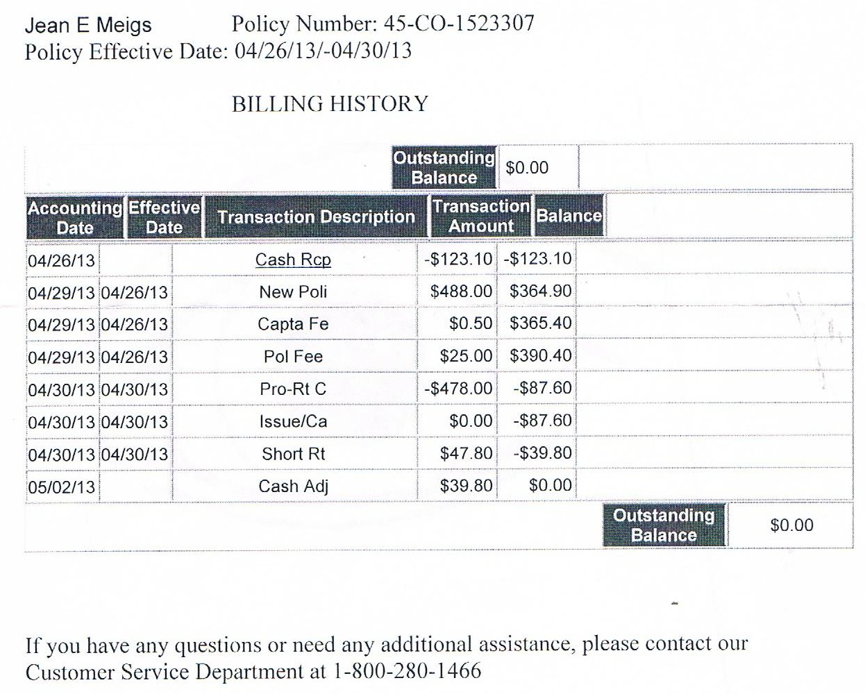 This is a list of the junk that is supposed to justify the small refund....pure nonsense.