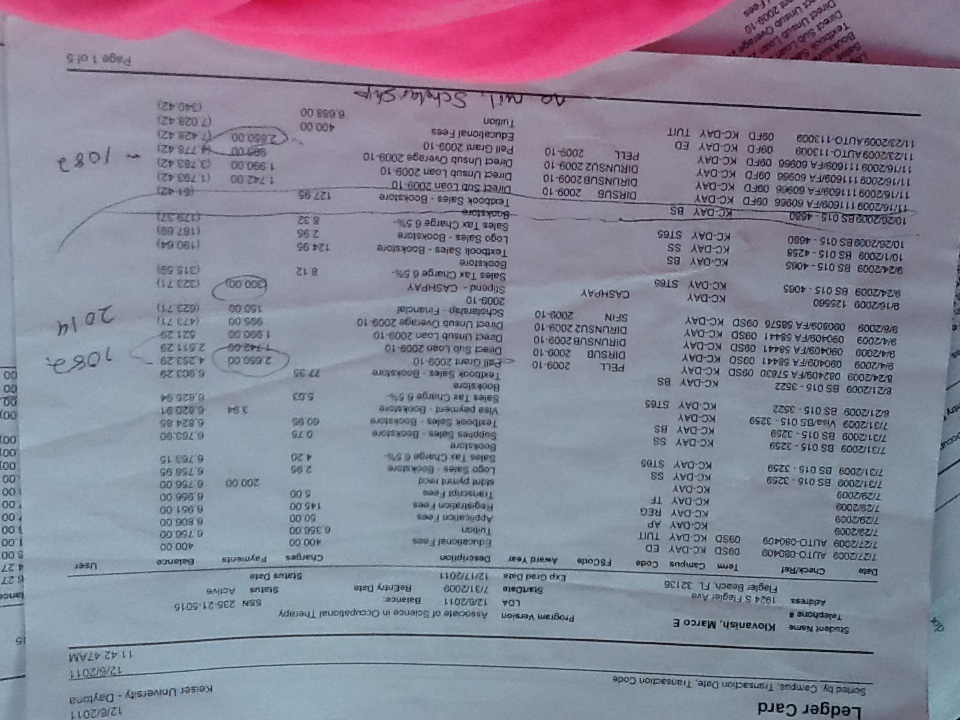 With my grants and scholarships my loan balance should not be 44000