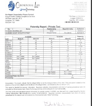 DNA Results- He is NOT the father!