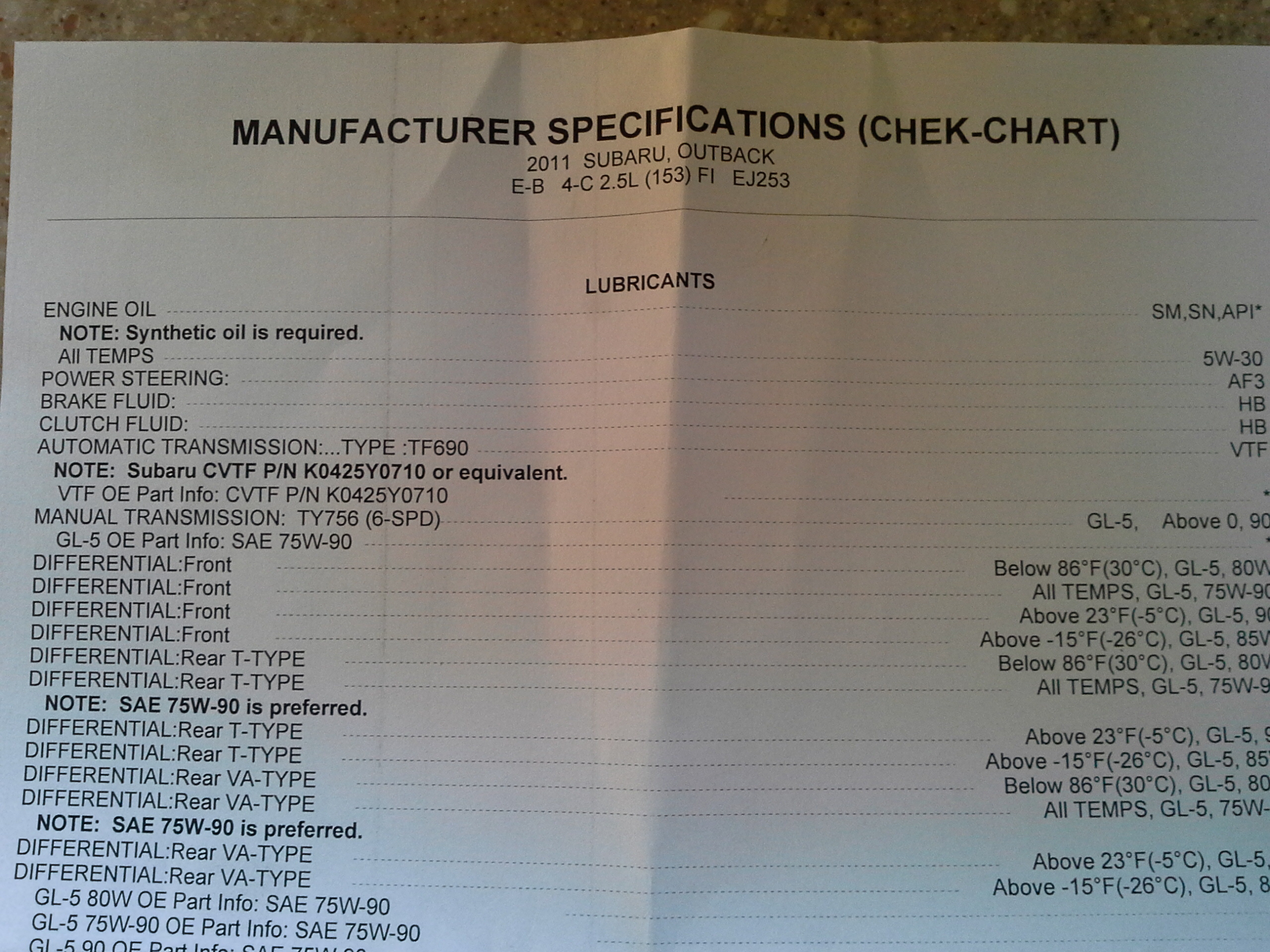 Manufacturer s Specifications