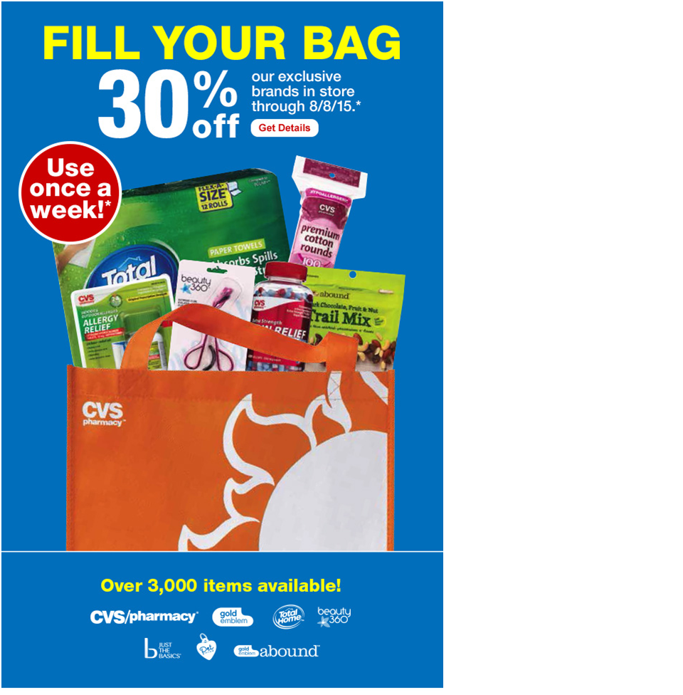 E-mailed promo from CVS with unprintable coupon