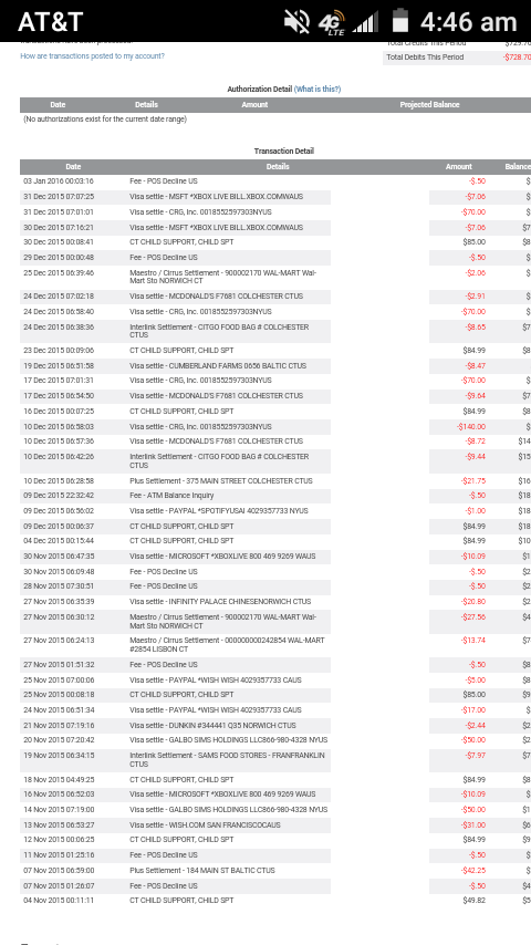 Times dates amounts from bank account and the names they used Galbo Sims and CRG,inc nyus