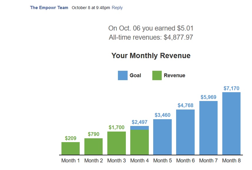 This is a screenshot of my balance and state of maturity.