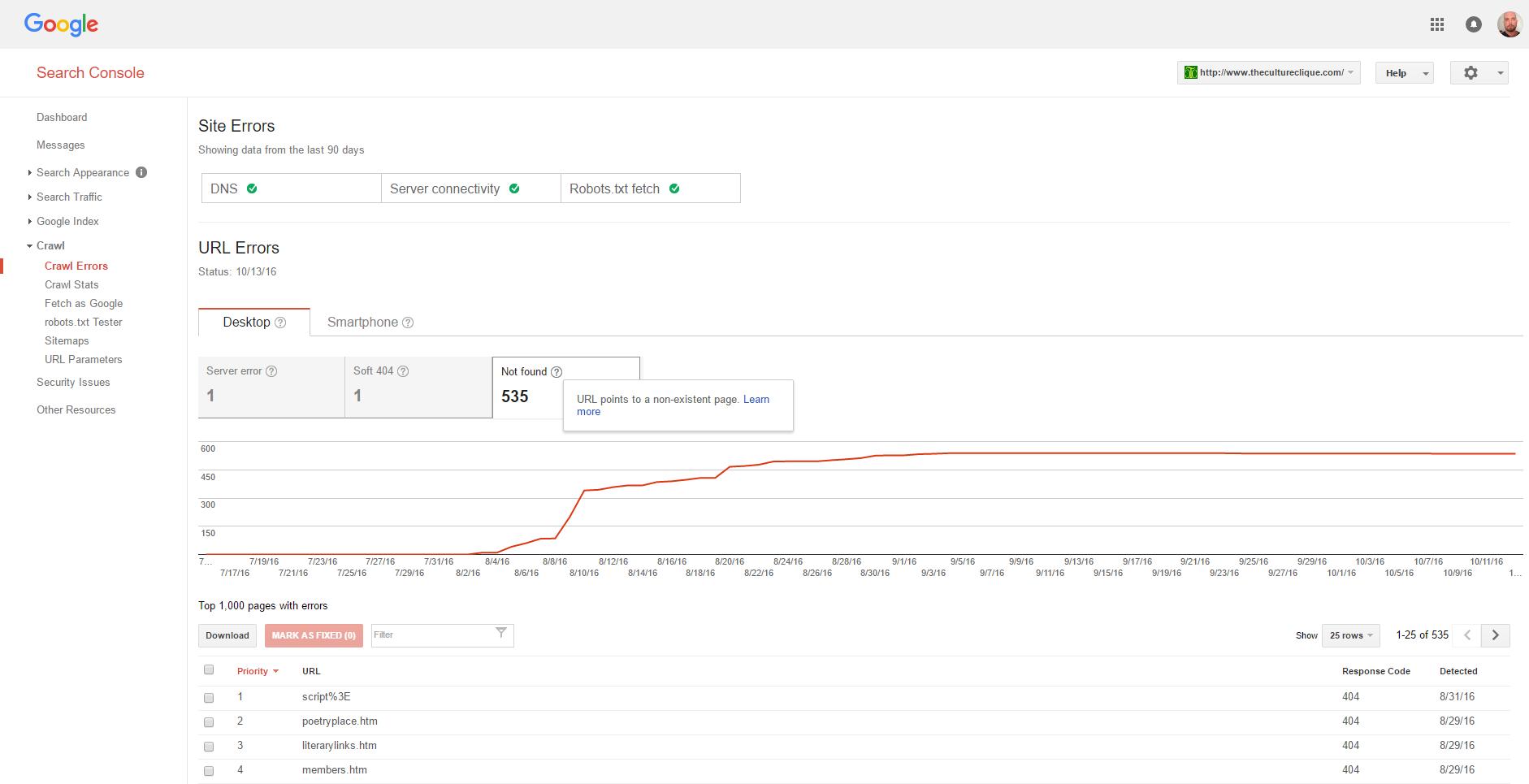 Google Webmaster Tools showing that 535 Pages are missing, this is due to the old website migration onto the nerw theme, causing our business to drop to the bottom of google ranking!