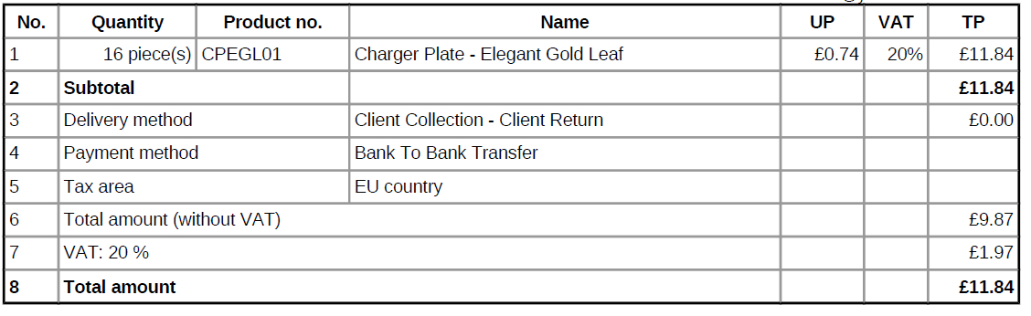 Deluxe hire Invoice 2