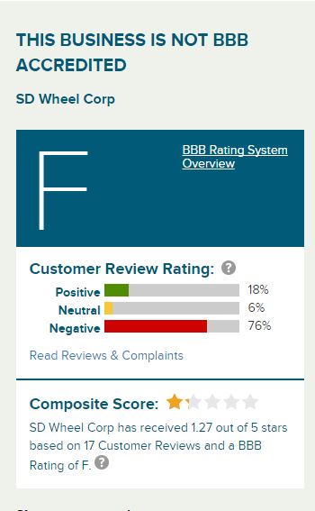 BBB rating for Steve at SD wheel corp