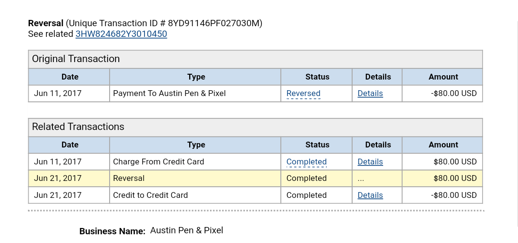 He lied and said he refunded

PayPal shows in my favor.... after investigation. Not a VOLUNTARY REFUND from Mr fake scamming Pen & Pixel.   Another lie he's caught in.  Truth speaks for itself.