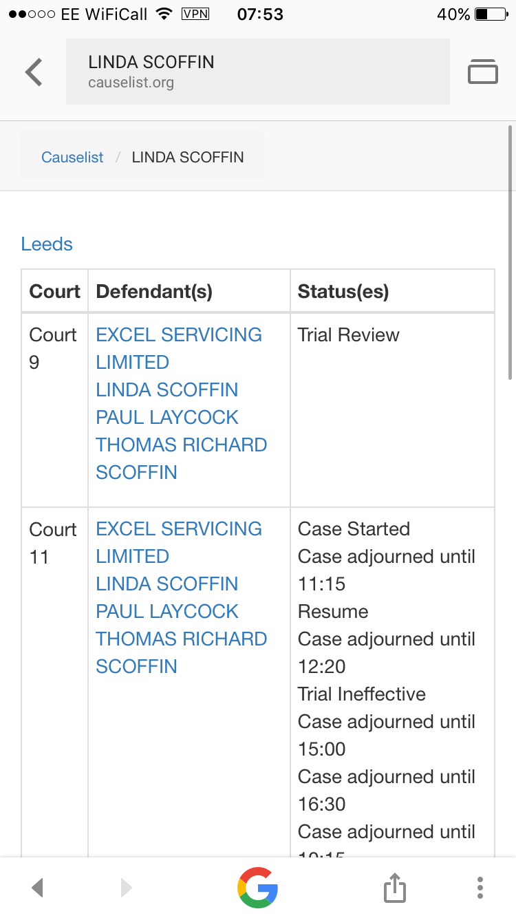 Linda and Tom Scoffin in Court for preying on the Vulnerable. 