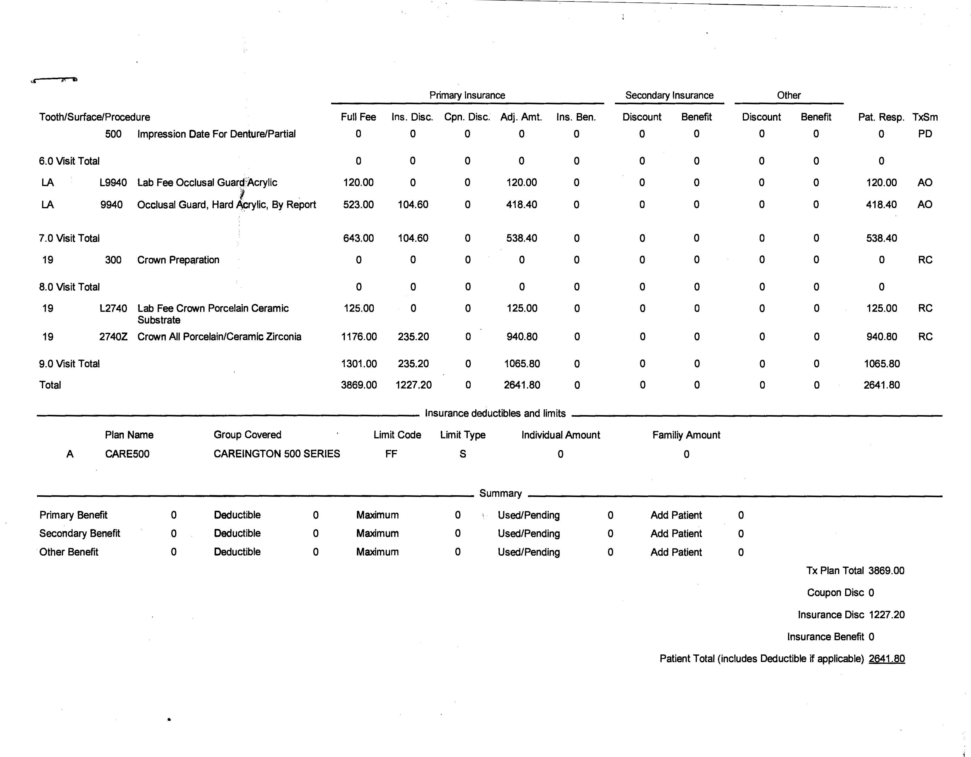 page 2 of 2-- actual proposed treatment plan from Aspen Dental showing Careington 500 "discounts"