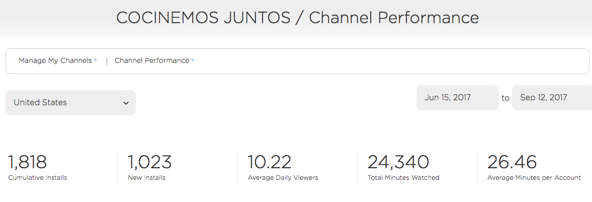 Screen shot of Roku portal showing cumulative installs and total minutes watched for Cocinemos Juntos channel.