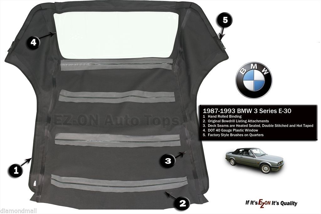 EZ-ON promotional image showing the features of their tops. You will also notice the white tag sticking out of the drivers front of the top (bottom left of image) This is the EZ-ON serial tage sewn in