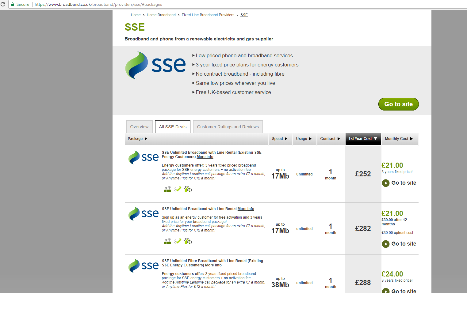 Here is the affiliation proof with SSE