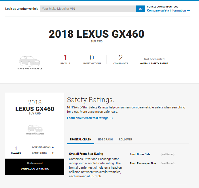 No Crash Test Rating(s) for the Lexus GX460