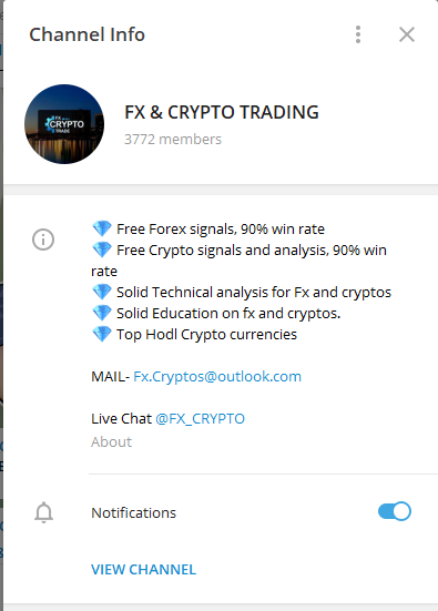 Fx crypto