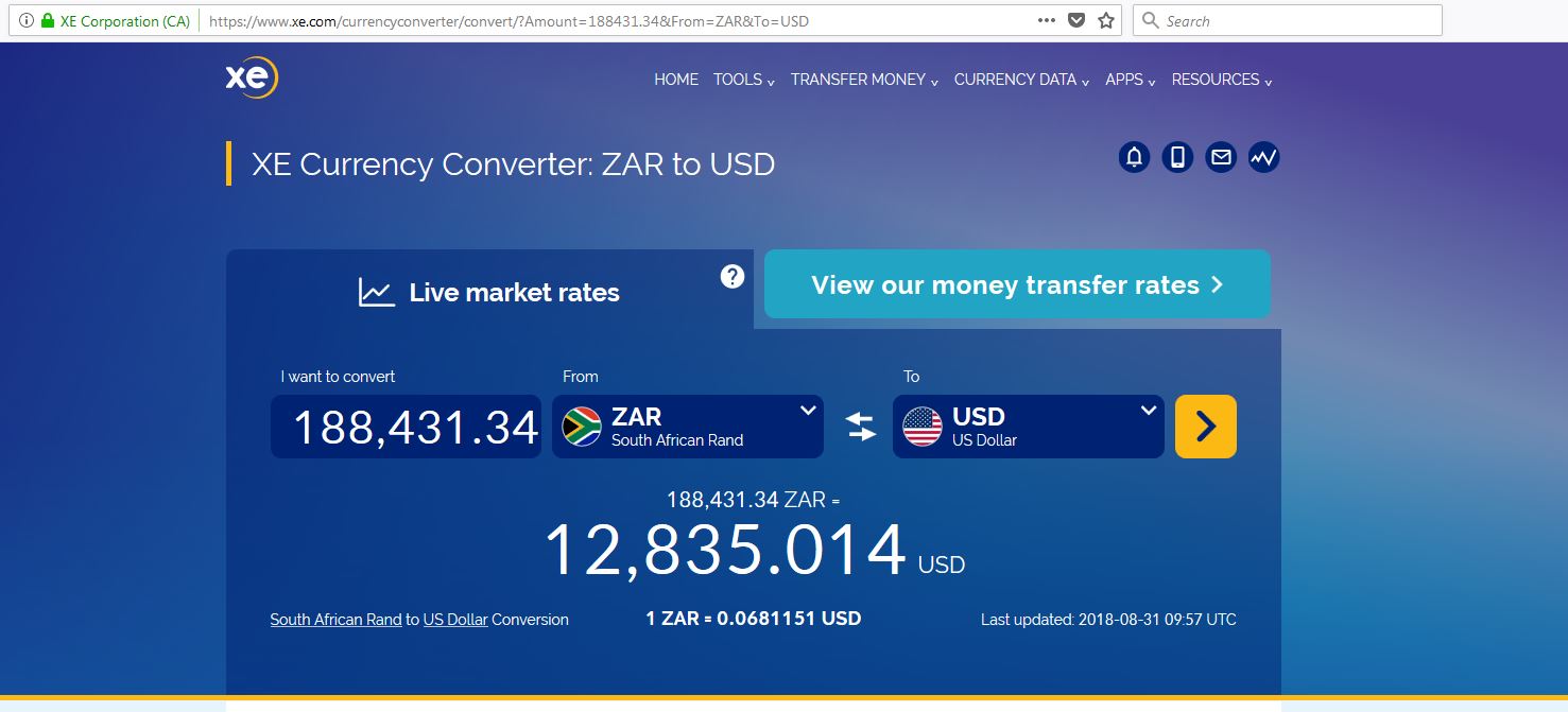 Current Rand/Dollar value