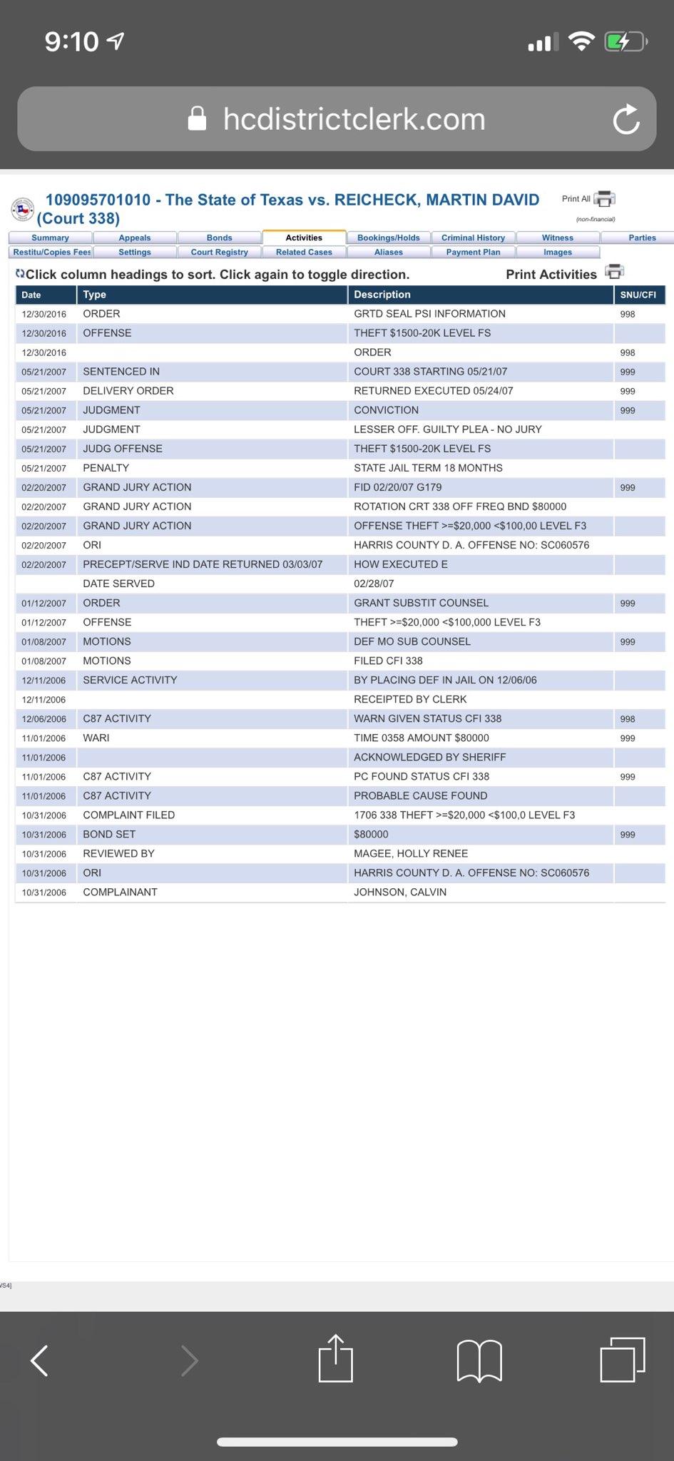 Theft by check report