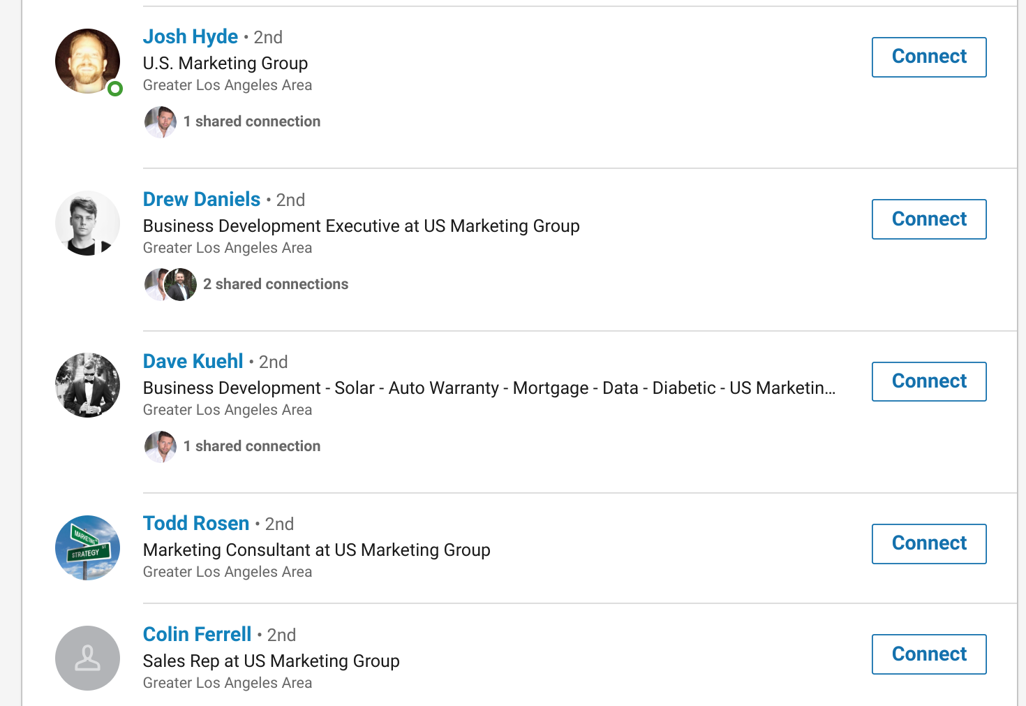 List Of US Marketing Group Employees On LinkedIn