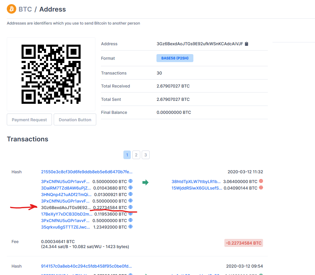 the bitcoin address I used to tranfer bitcoins.