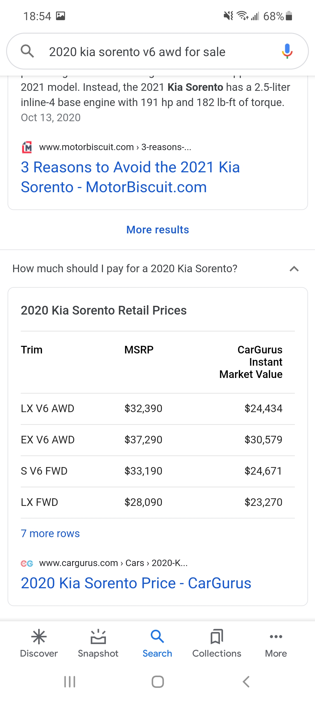 2020 KIA SORENTO LX 3.3L AWD V6 MSRP