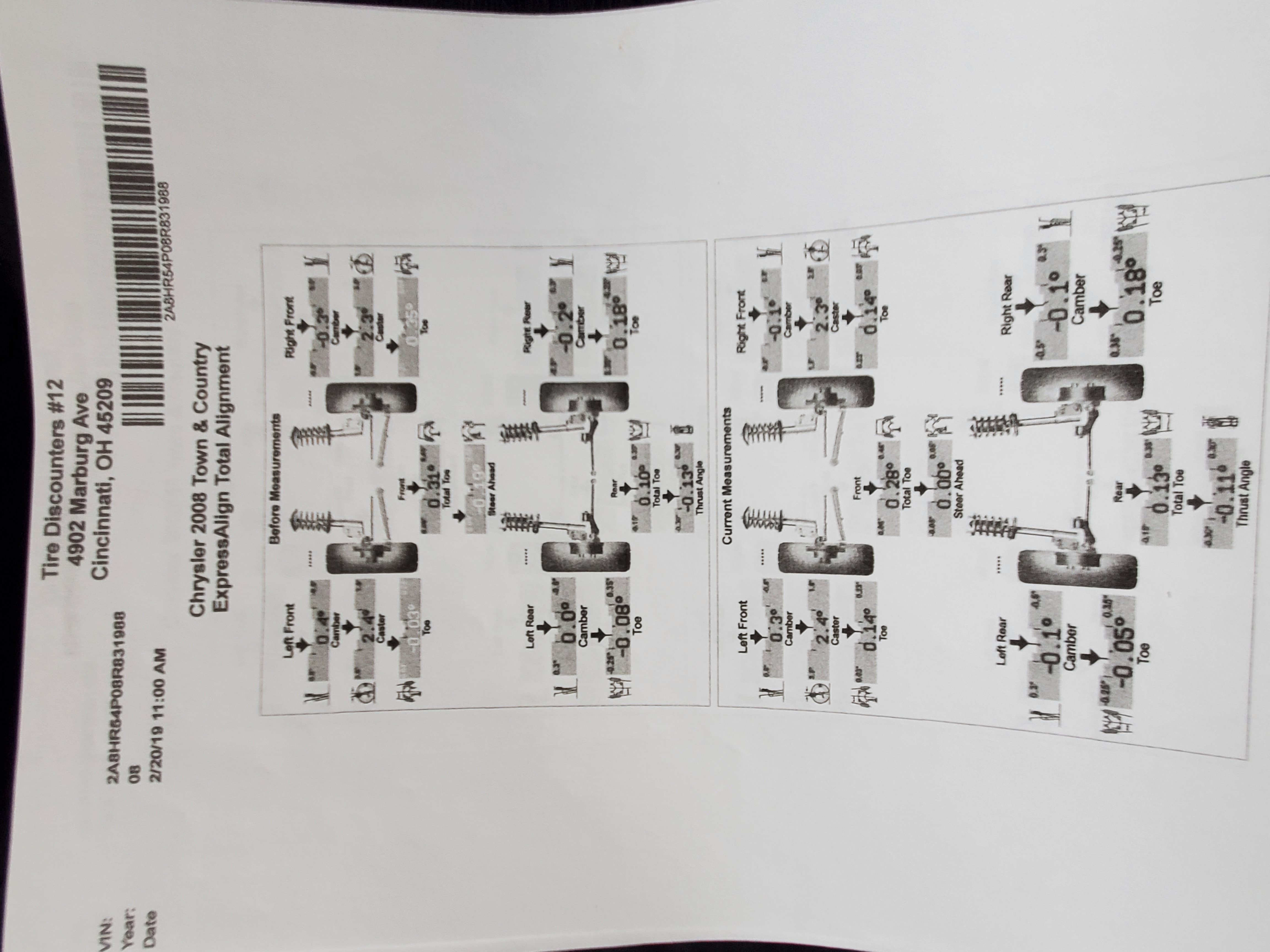 Routine tire alignment 