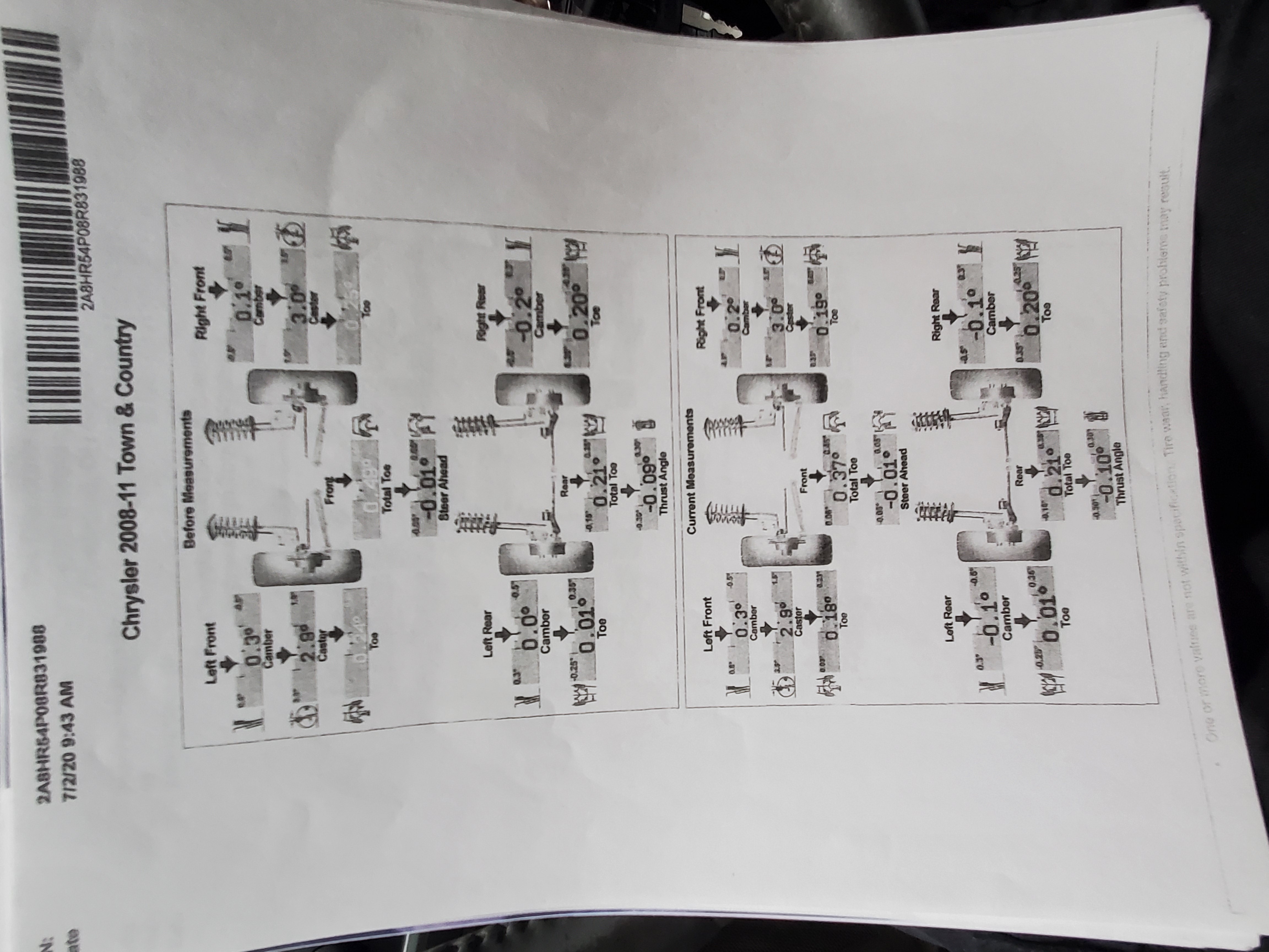 Tire alignment from past years